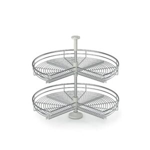 goniakos-mixanismos-peristrefomeno-kanellopoulos