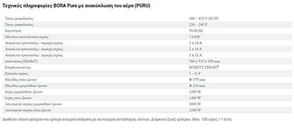 Επαγωγική εστία με απορρόφηση Bora Puru-Pure - Image 2