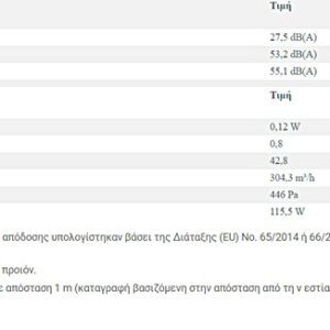 Επαγωγική εστία με απορρόφηση Bora Puru-Pure - Image 5